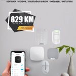 Ajax alarm set 829 KM - potpuna kontrola preko neta