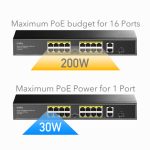 Cudy 16-Port 10/100M PoE+ Switch with 2GbE and 1 SFP Port, Model: FS1018PS1 - Slika 2