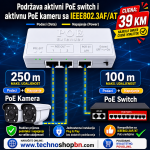Poe extender sa 1 na 2 porta POE103SM - Slika 3