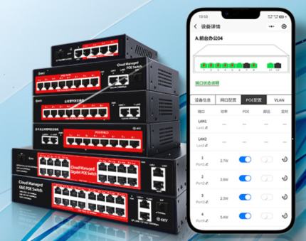Upravljivi Poe switch 16 + 2 Gigabitna porta PS316G