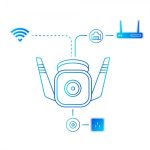 TP-Link Outdoor Wi-Fi Camera Tapo C310 - Slika 3